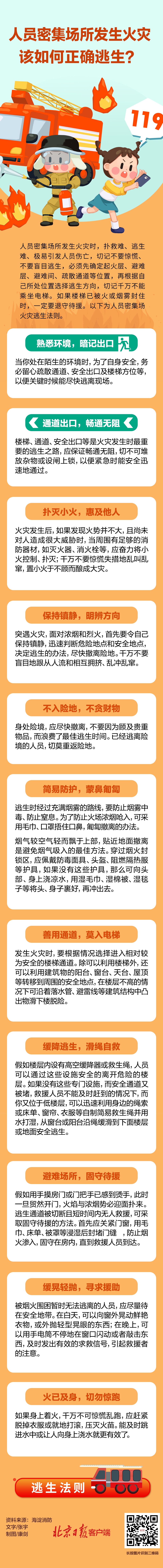 一圖讀懂丨人員密集場所發(fā)生火災，該如何正確逃生？