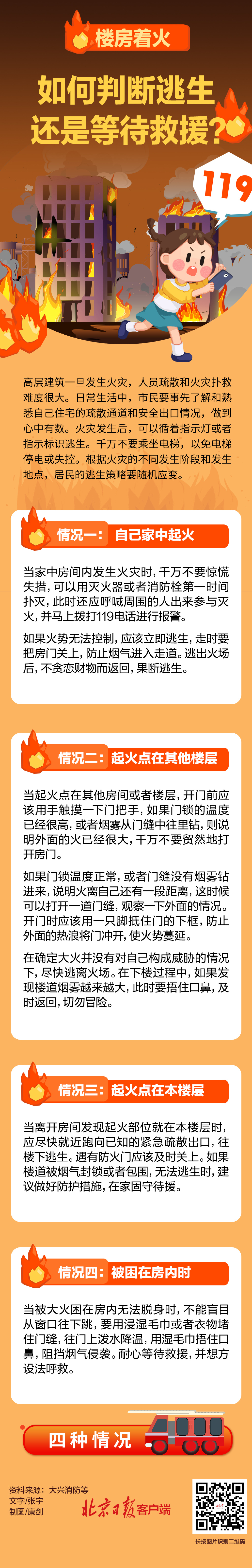 一圖讀懂丨樓房著火，如何判斷逃生還是等待救援？