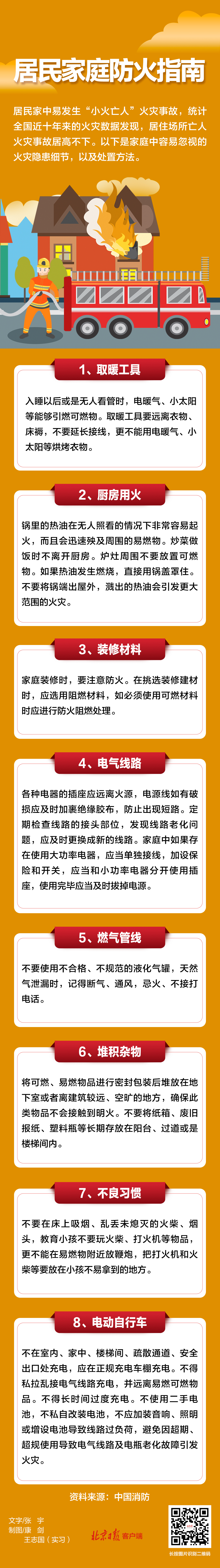 家庭防火指南來了！這些細(xì)節(jié)最易被忽視，一圖讀懂