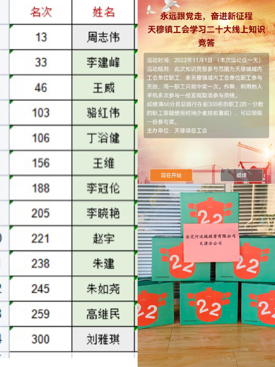 朔州地區(qū)聯(lián)合黨支部組織開展“黨的二十大精神 我和家人一起學(xué)”活動 朔州地區(qū)聯(lián)合黨支部組織開展“黨的二十大精神 我和家人一起學(xué)”活動