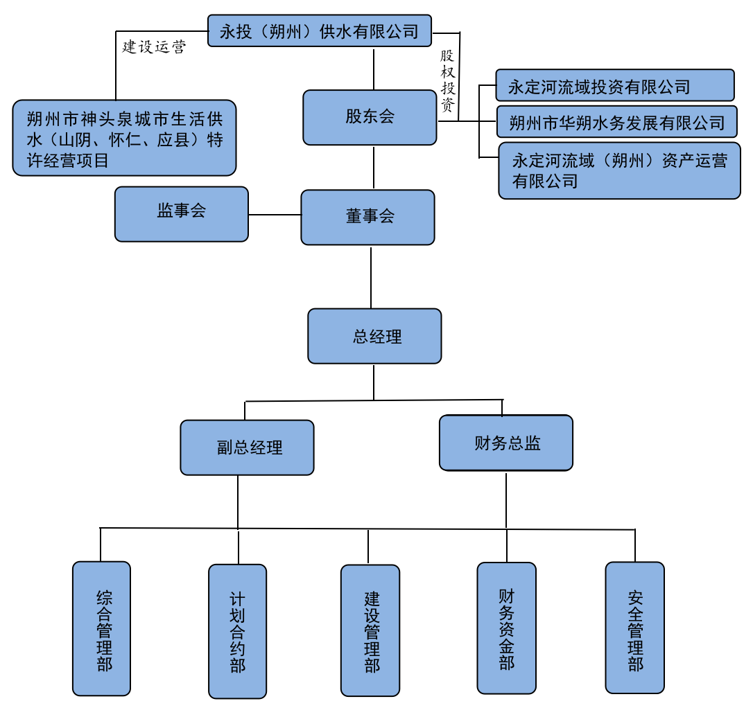 WechatIMG705 WechatIMG705