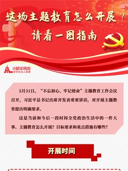 這場主題教育怎么開展？請看一圖指南