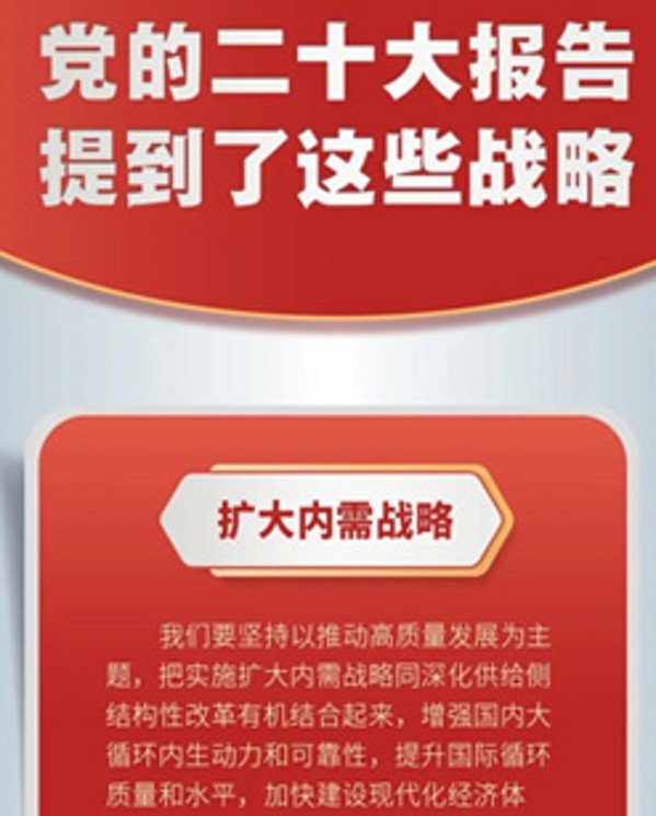 黨的二十大報(bào)告，提到這些戰(zhàn)略